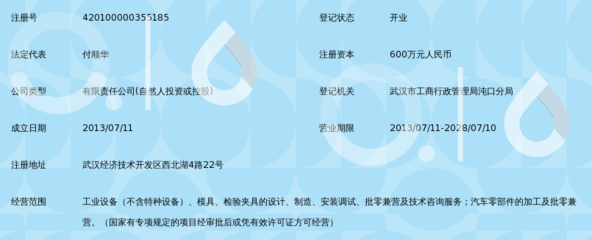 武漢漢孚裝備技術 專業驅動，賦能工業未來